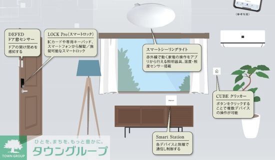 その他部屋・スペース