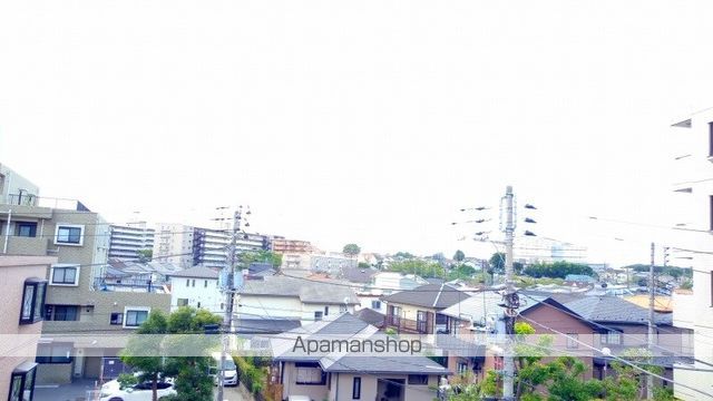 眺望　眺望