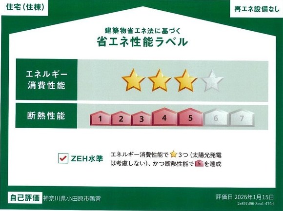 省エネ性能ラベル