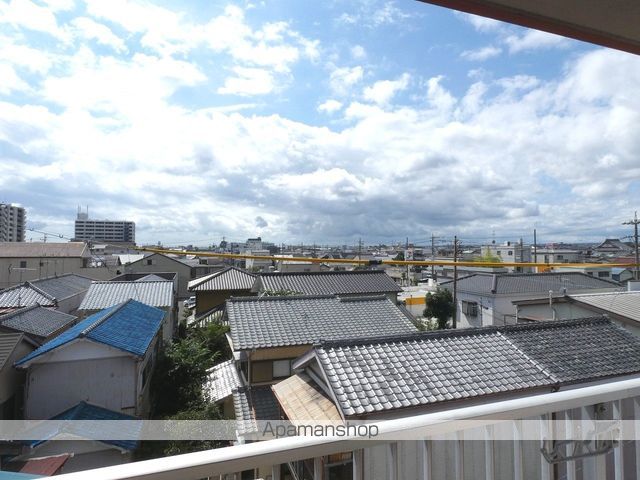 眺望　眺望