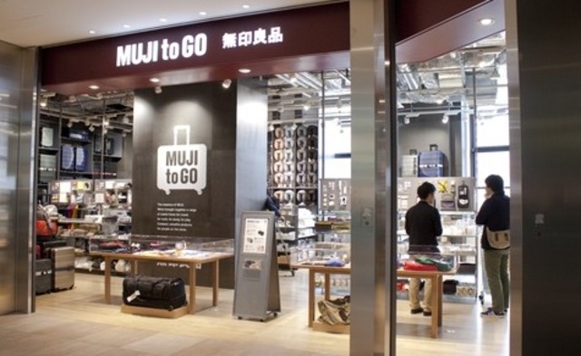 ショッピングセンター　無印良品レミィ五反田店（ショッピングセンター）まで725m