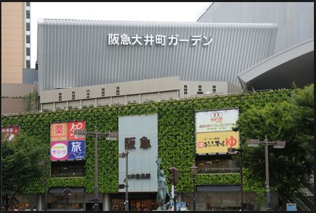 ショッピングセンター　阪急大井町ガーデン（ショッピングセンター）まで1158m