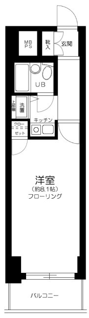 藤和シティコープ大森の間取り写真
