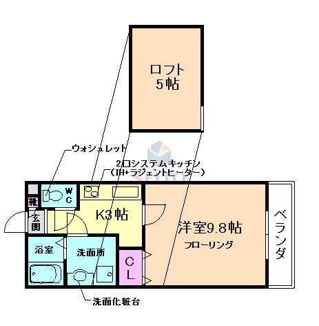 ソルレヴァンテIIの間取り写真
