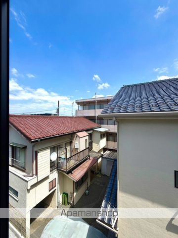 眺望　眺望