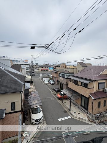 眺望　眺望