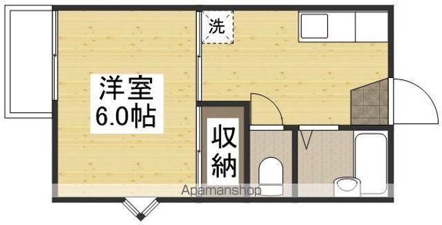 藤田コーポIの間取り写真