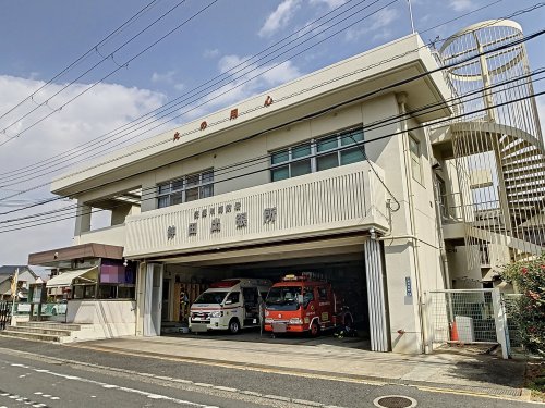 【フジパレス上神田II番館のその他】