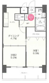 【No.72　HARBOR　EAST　TOWERの間取り】