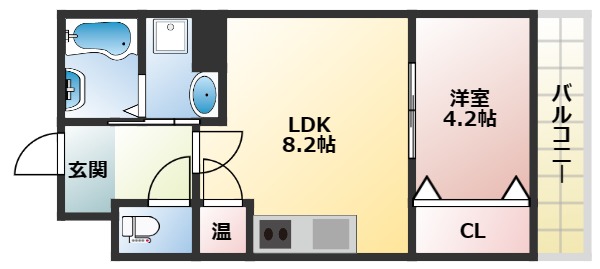 大阪市東淀川区小松のアパートの間取り