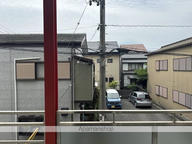 眺望　眺望