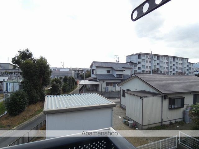 眺望　眺望