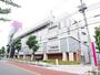 ショッピングセンター　イオンスタイル板橋前野町（ショッピングセンター）まで500m