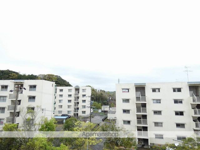 眺望　眺望