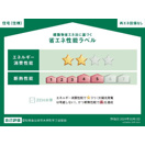 省エネ性能ラベル