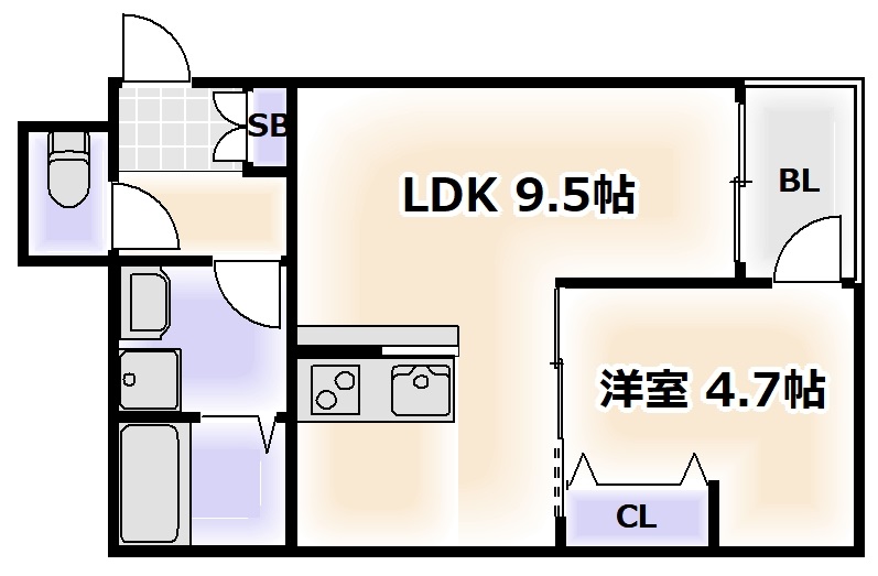 大阪市阿倍野区松虫通のアパートの間取り