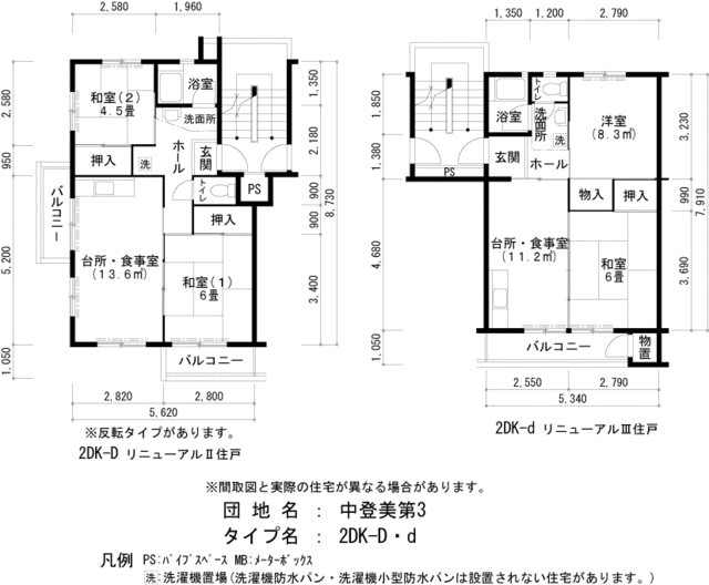 【ＵＲ中登美第三の間取り】