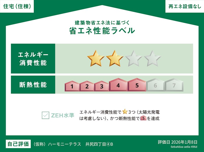 省エネ性能ラベル　共同住宅の住棟全体の性能を示すものであり、各住戸の性能を示す