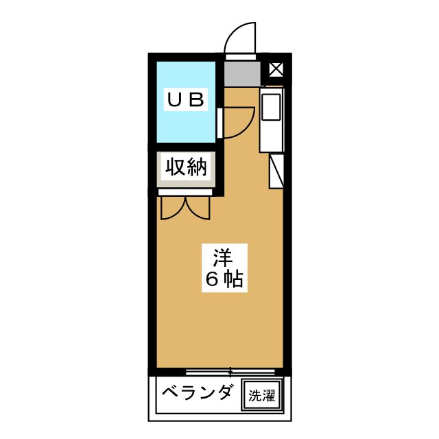 沢田パレスの間取り