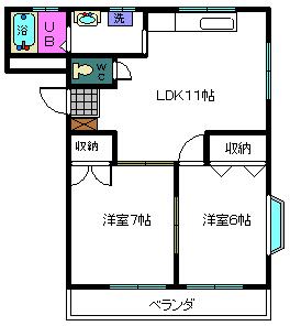 静岡市駿河区池田のアパートの間取り