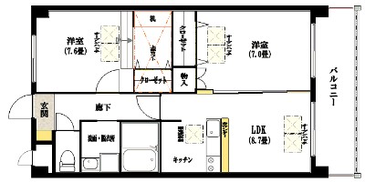 ルネスインサザンクロスの間取り