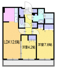 千歳市幸町のマンションの間取り