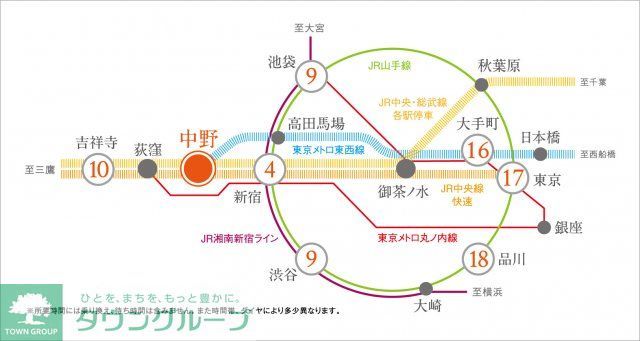 その他　その他