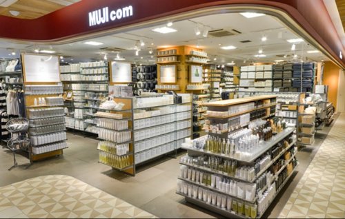 その他　無印良品 武蔵小山（その他）まで860m