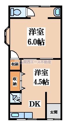 東大阪市神田町のアパートの間取り