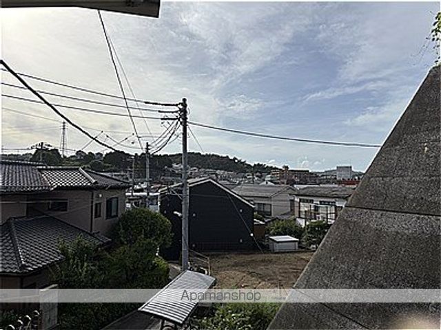 眺望　眺望
