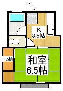 鶴ヶ島市大字下新田のアパートの間取り