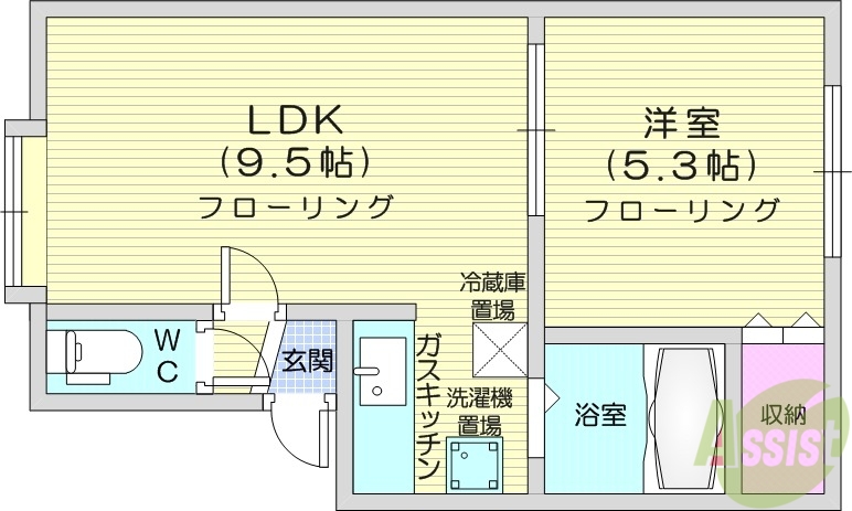 BIBUS伏古の間取り