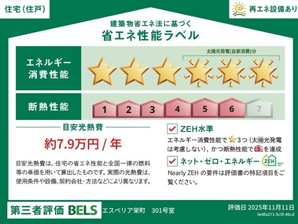 省エネ性能ラベル