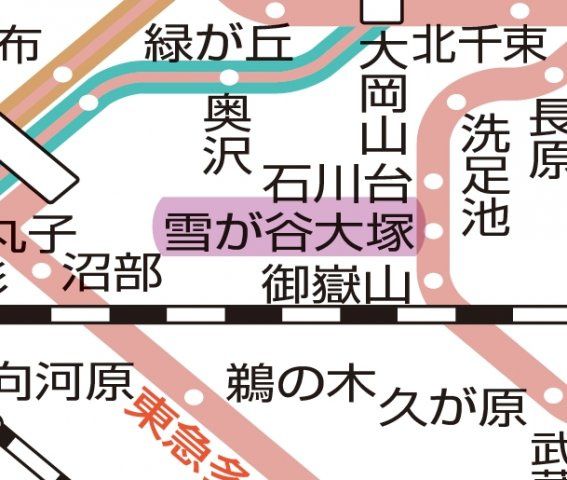 その他　☆路線図☆