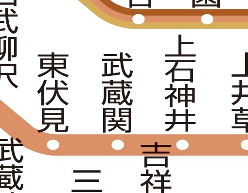 その他　☆路線図☆