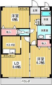 フォレストスクエア　シバタの間取り