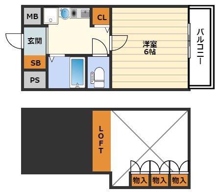 エステムコート梅田茶屋町デュアルスペースの間取り