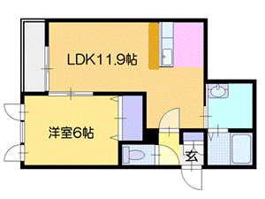 【恵庭市泉町のアパートの間取り】