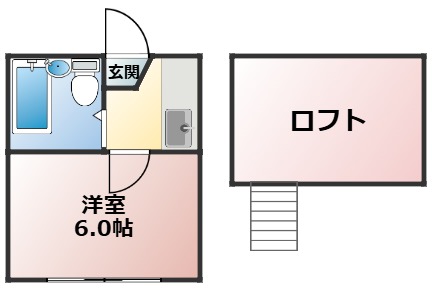 東松山市幸町のアパートの間取り