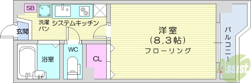 仙台市泉区泉中央のマンションの間取り