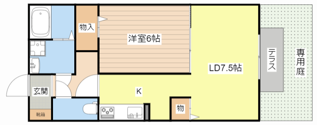 【ホルツの間取り】