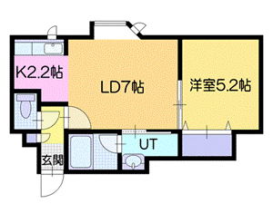 札幌市厚別区厚別中央五条のアパートの間取り