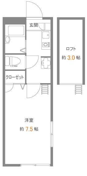 昭島市玉川町のアパートの間取り