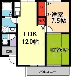 川西市東畦野のアパートの間取り