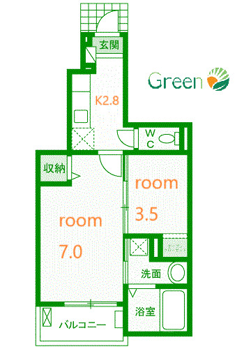 平塚市真田のアパートの間取り