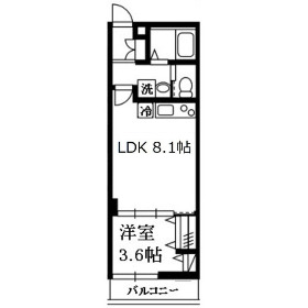 セレ玉川上水の間取り