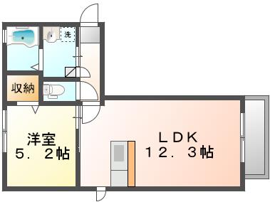 ＪＲ宇野線 大元駅 徒歩15分 2階建 築20年の間取り写真