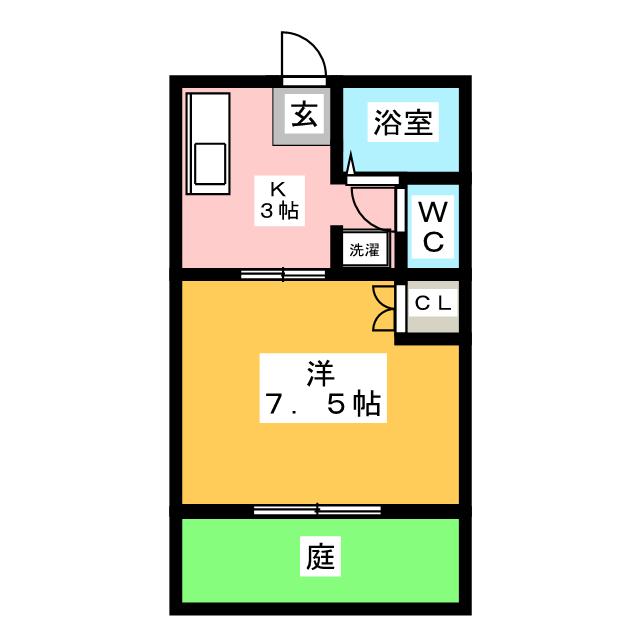 アーバンヒルズの間取り