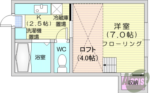 仙台市宮城野区苦竹のアパートの間取り