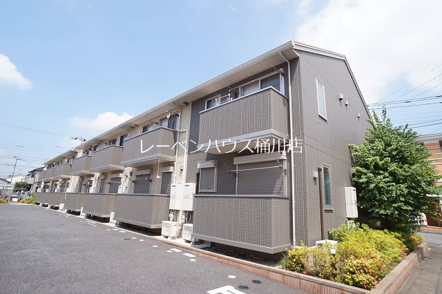 建物外観　レーベンハウス桶川店へ　048-787-5511